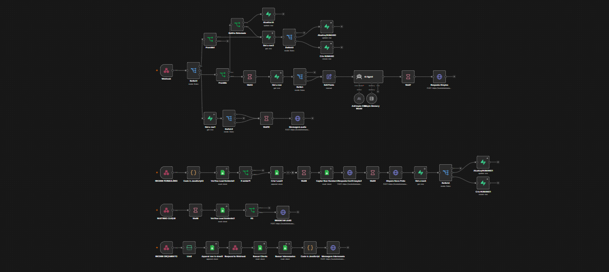 Sistema Logístico com IA e Webhooks Simultâneos